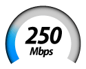 Business Internet 250 Mbp