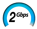 Internet speed 2 Gig