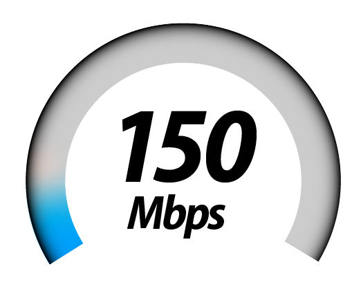 Internet speed guages v fade 150 Mbps